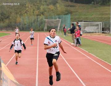 jugend cross-198