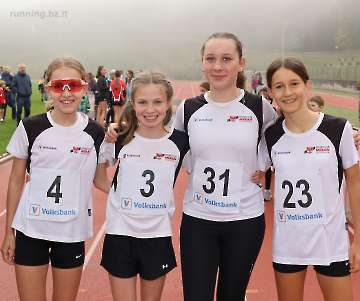 jugend cross-201
