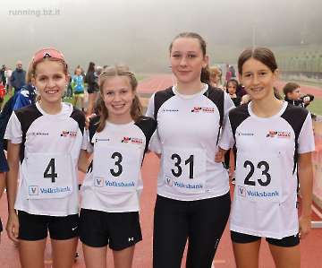 jugend cross-202