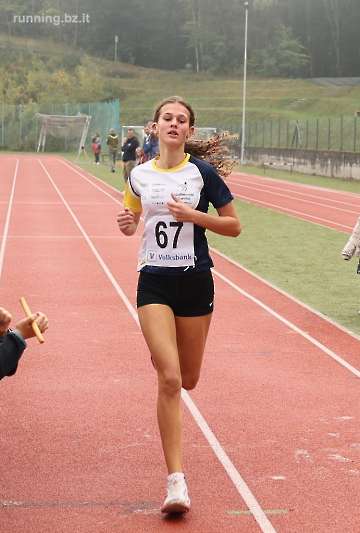 jugend cross-218